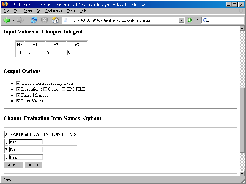 Input: fuzzy measure values, input values and evaluation items' names