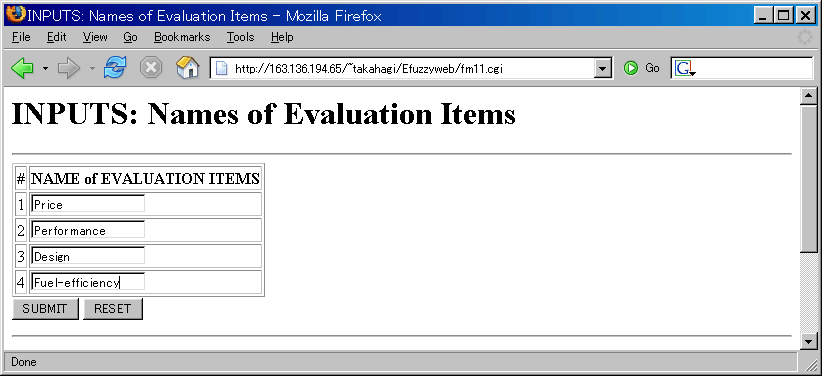 INPUTS: Names of Evaluation Items