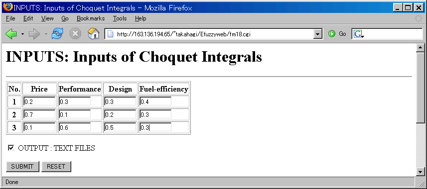 INPUTS: Inputs of Choquet Integrals