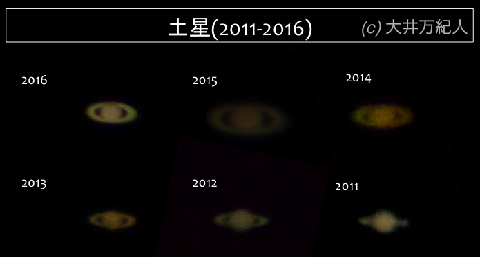 自然科学論・科学史関連の講義情報