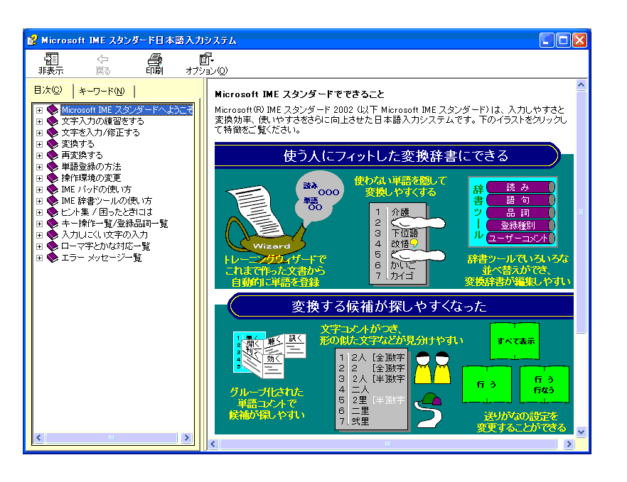 文字の入力